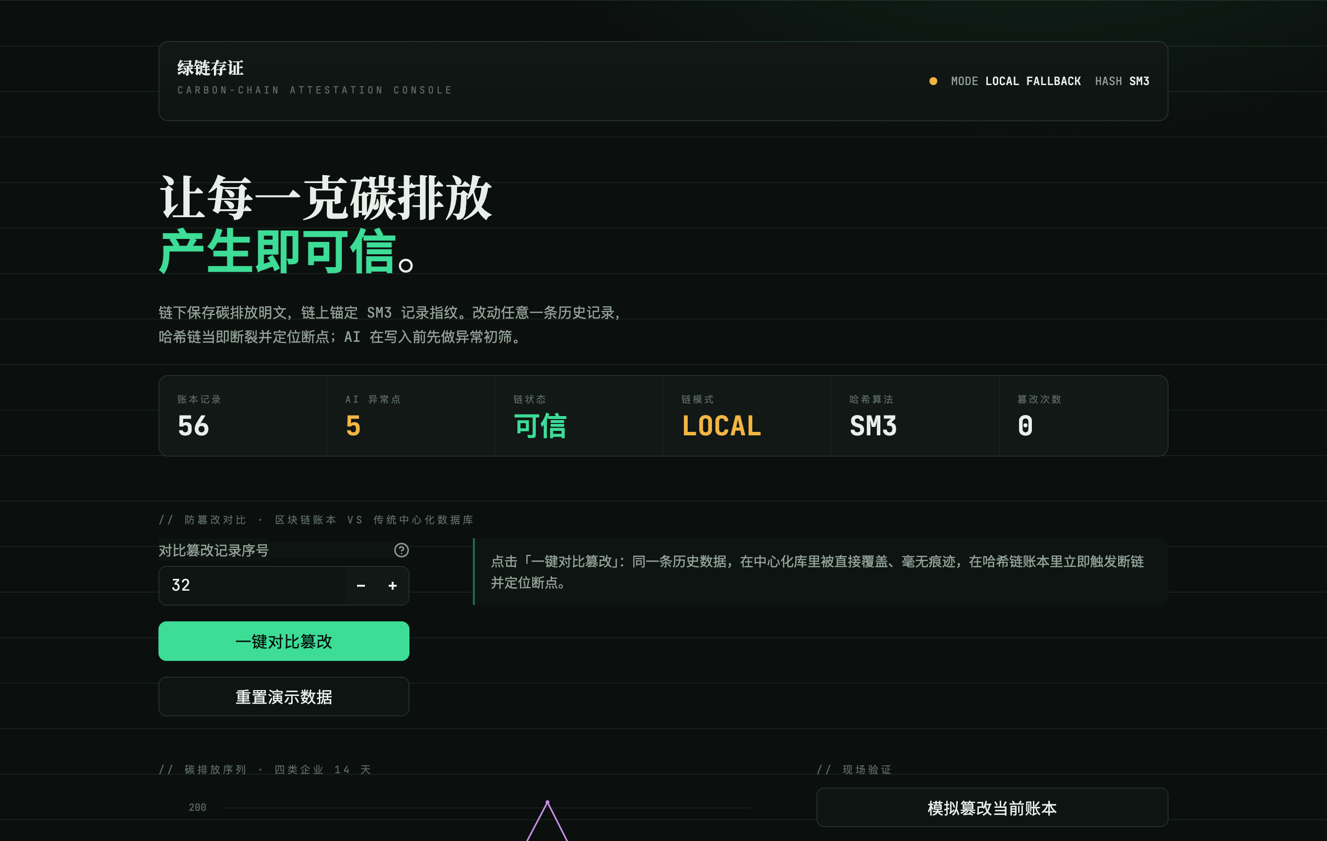 绿链存证
