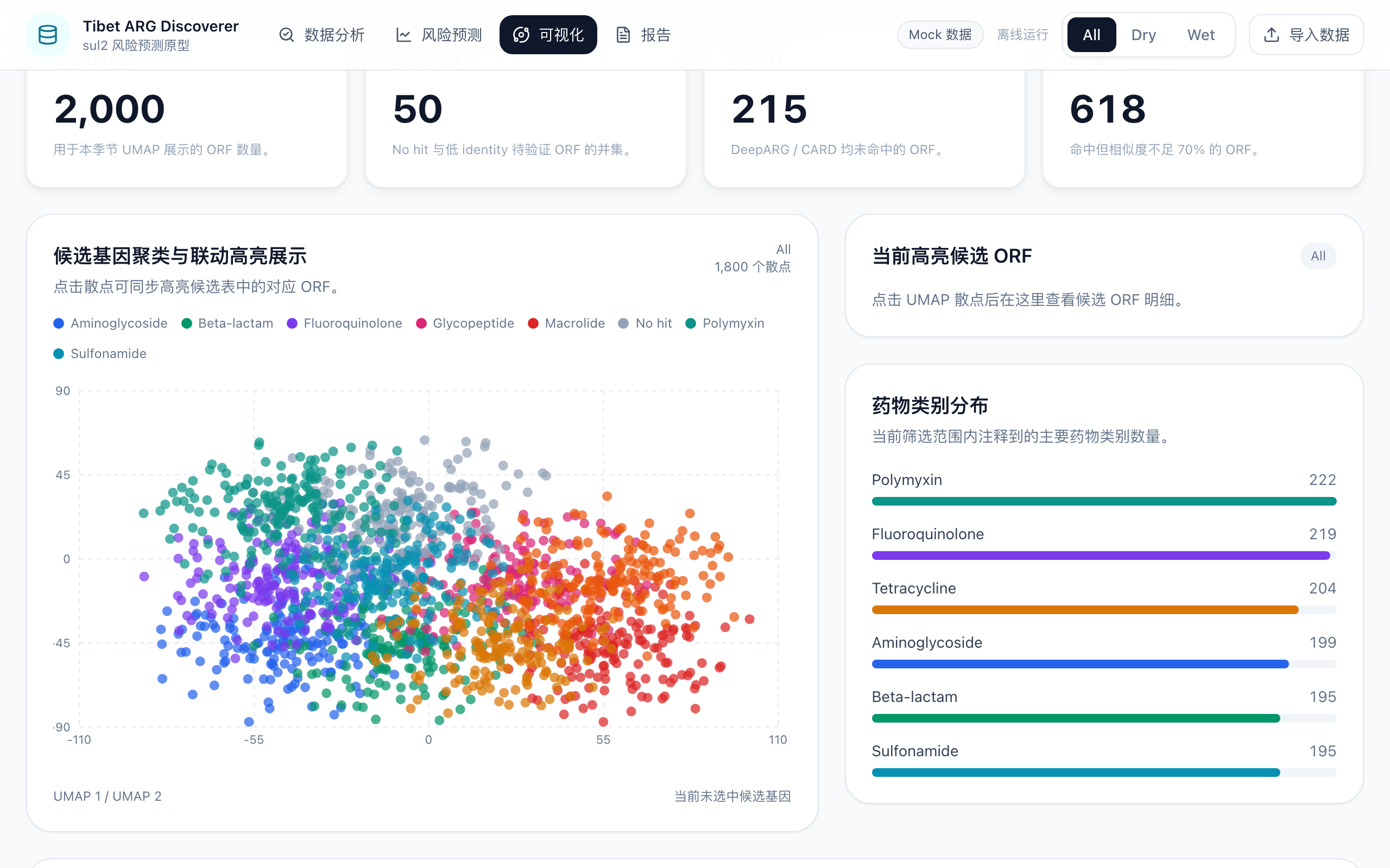 抗性基因科研软件